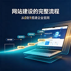 宁波建站-网站建设的完整流程：从0到1搭建企业官网
